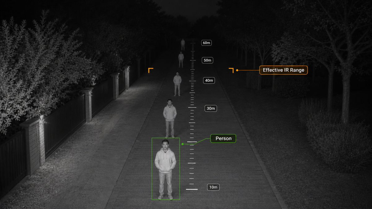 30m IR Night Vision — Built-in infrared lets the camera see in complete darkness up to around 30m — enough ... (2/2)