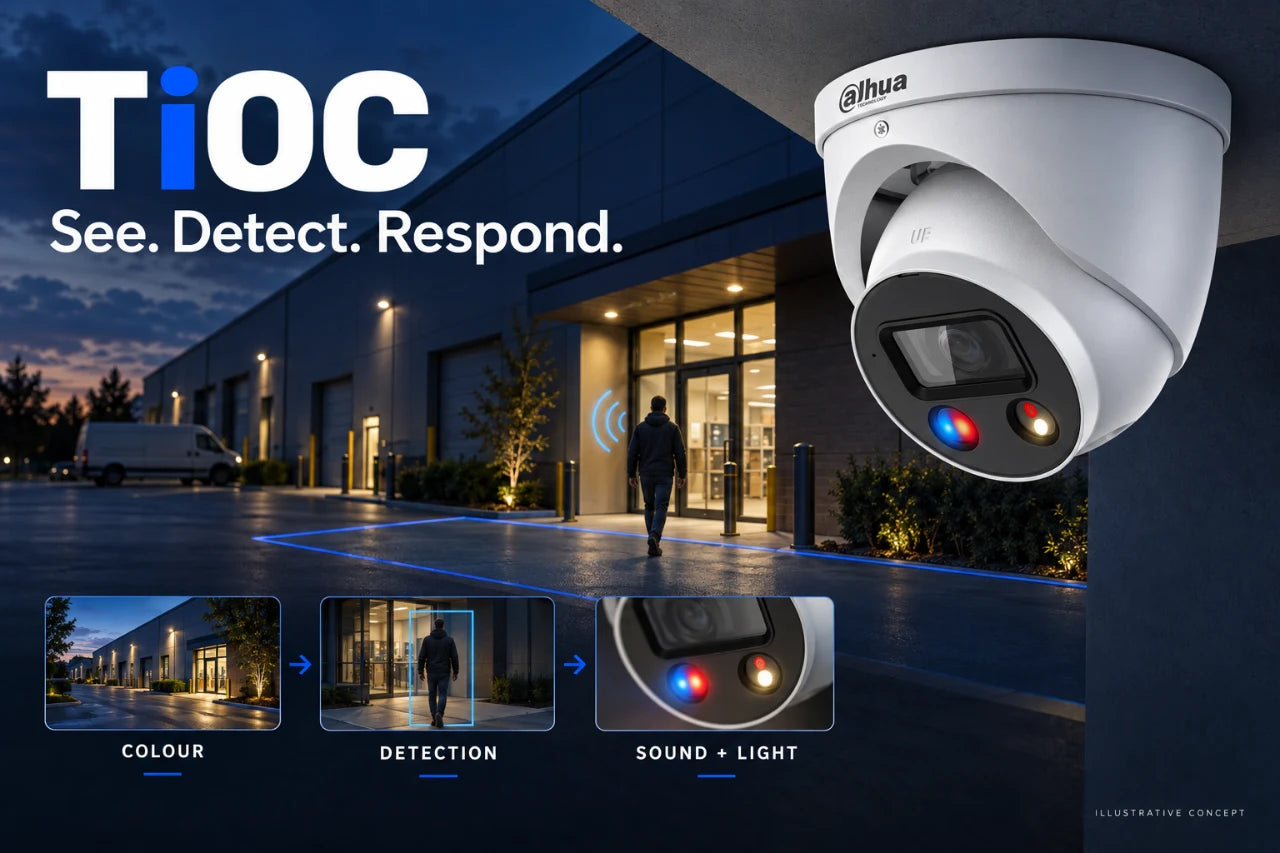 Dahua TiOC security camera advertising concept - full colour, smart detection and sound-and-light active deterrence